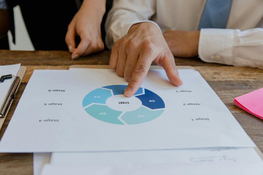 airial ai automated trip planning 20250701122848866970